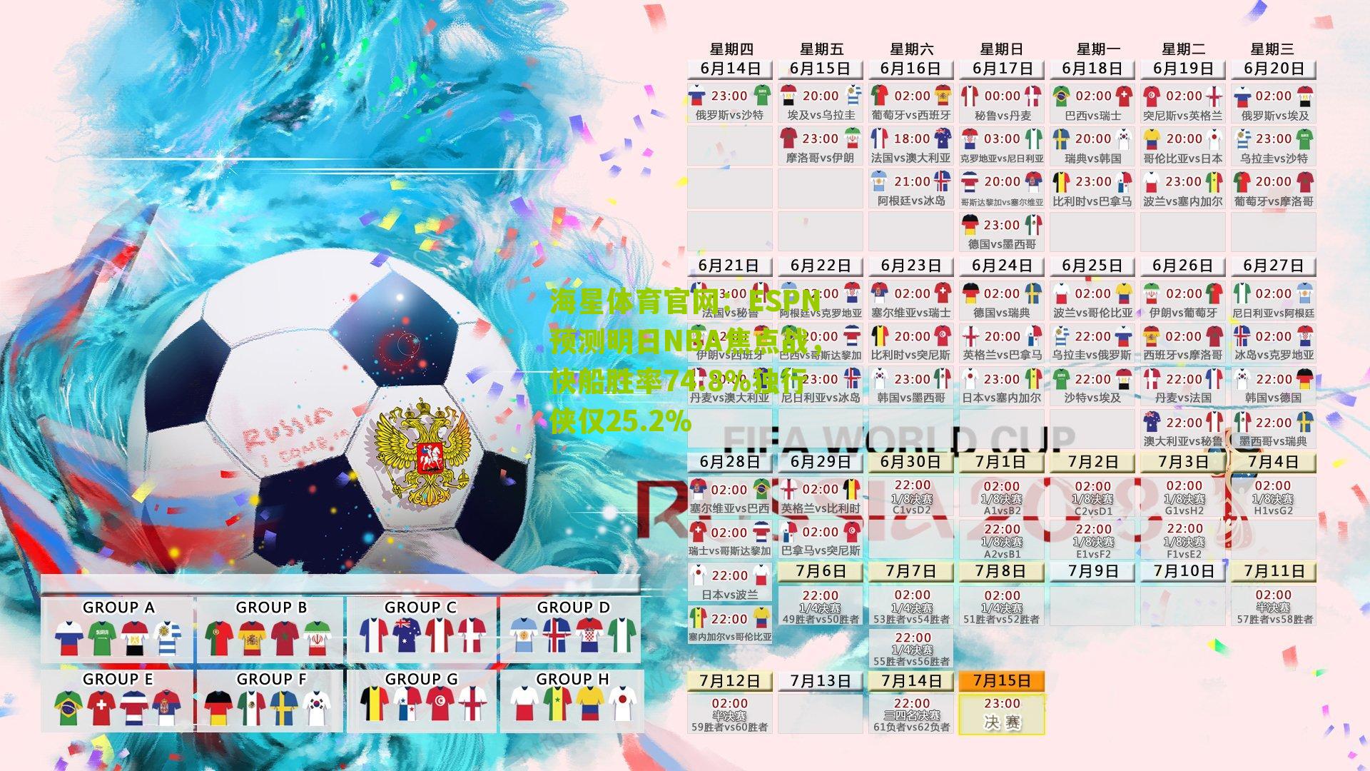 ESPN预测明日NBA焦点战，快船胜率74.8%独行侠仅25.2%